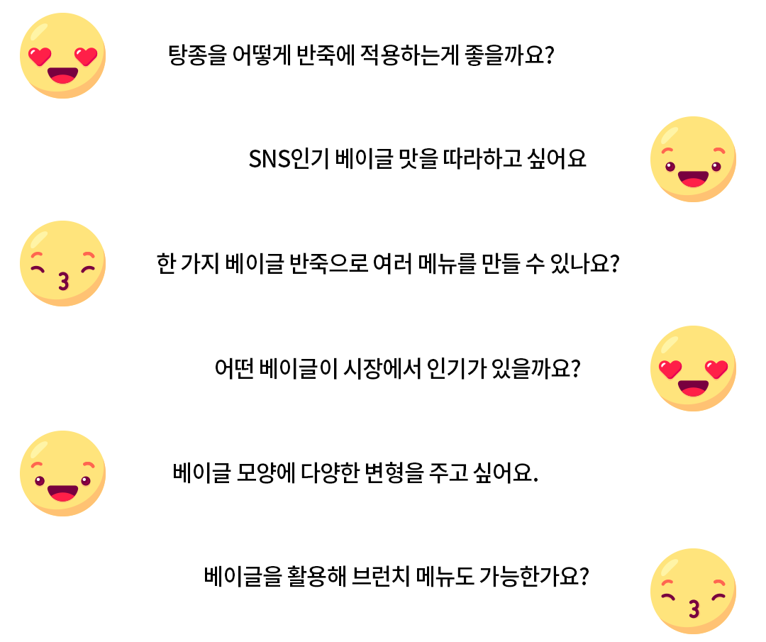 자문자답 이미지